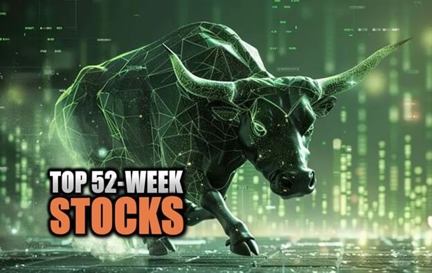 stocks at 52-week highs Picture