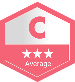 Grade Image
