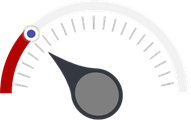 ASTS Rating Score