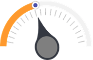 PAYX Rating Score