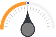 WIMI Rating Score