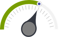 ETN Rating Score