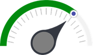 ROK Rating Score