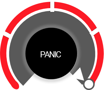 Volatility Index